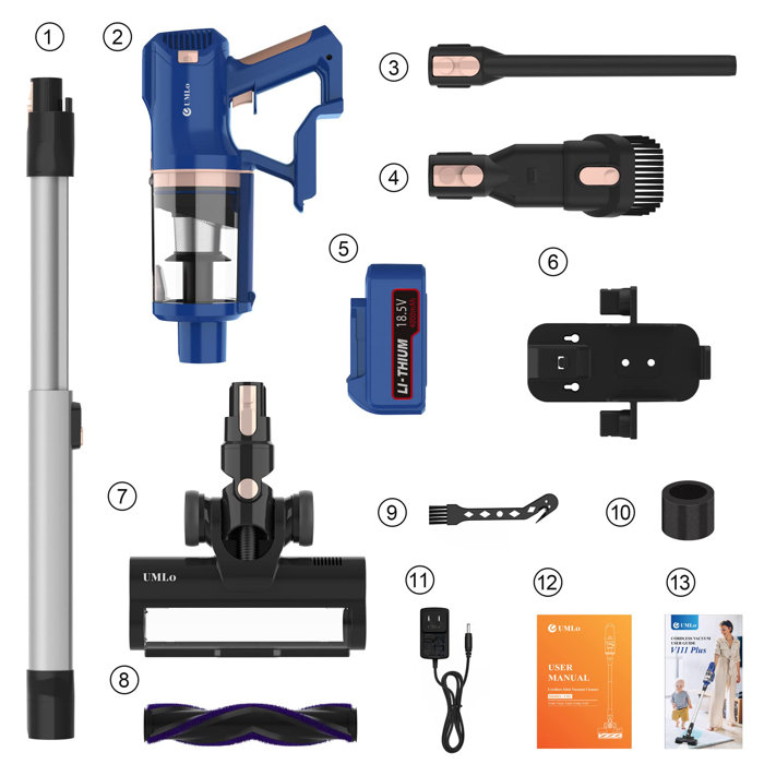 UMlo Cordless Bagless Stick Vacuum Wayfair